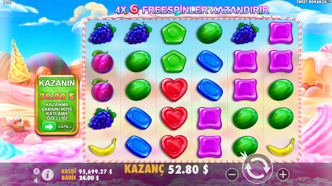 Sweet Bonanza Slot Oyunu Özellikleri Ve Avantajları Nelerdir?